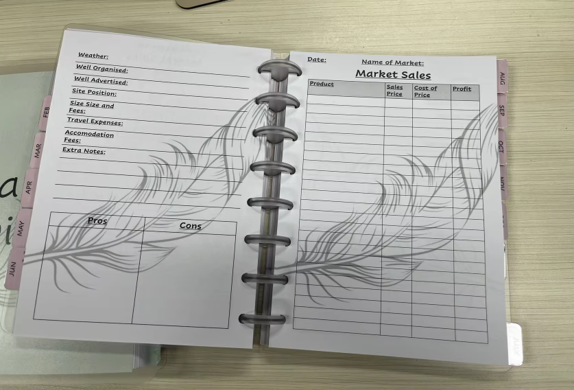 Market Diary