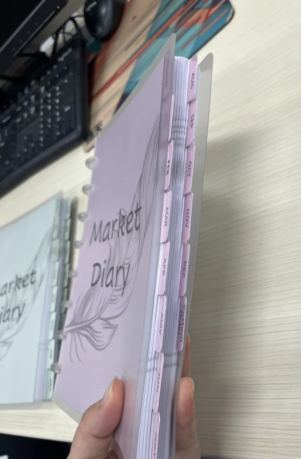 Market Diary